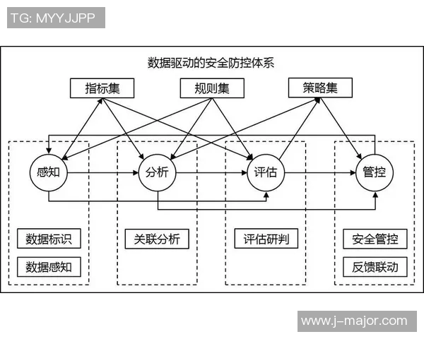 南京排球队配合表现的数据分析与提升策略探讨