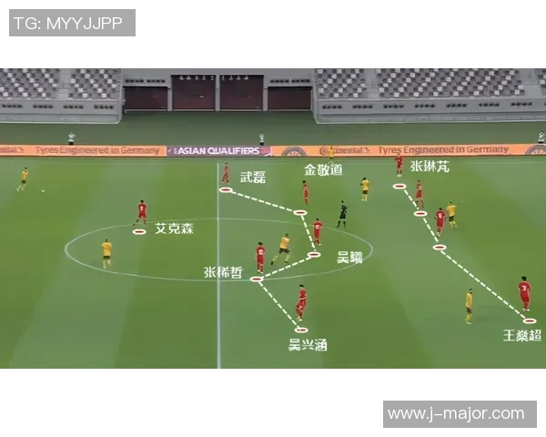 深入解析北京足球队战术特点与对手的全面对比分析